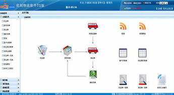 優(yōu)刻物流軟件T系列 開啟免費(fèi)試用，體驗(yàn)高效基礎(chǔ)軟件服務(wù)